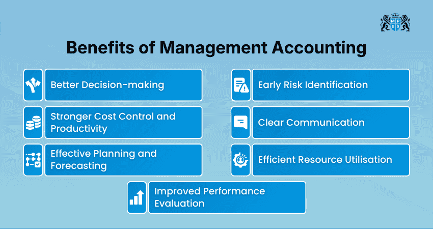 Benefits of Management Accounting