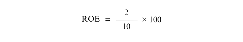 How to Calculate ROE? How to Calculate ROE?