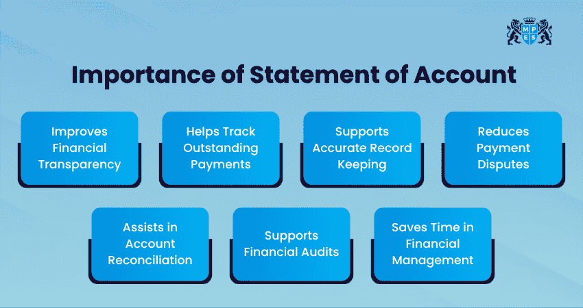 Importance of Statement of Account in Accounting Importance of Statement of Account in Accounting