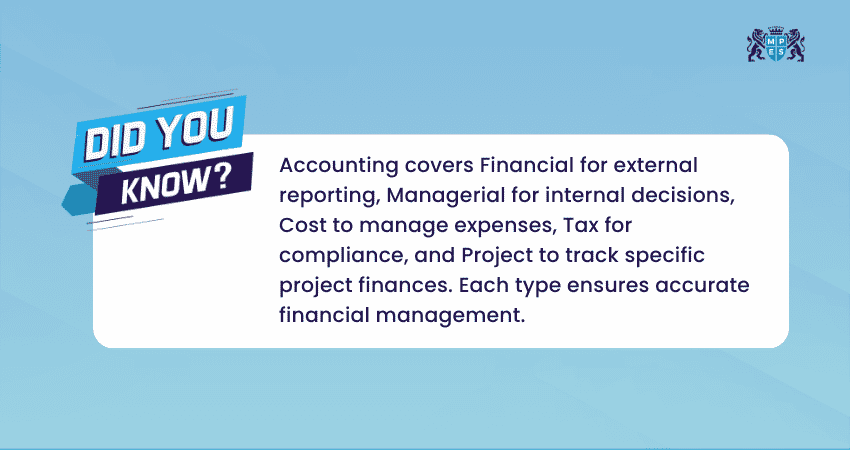 Accurate Financial Management Accurate Financial Management