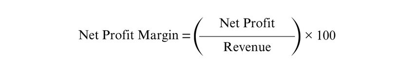 How to Calculate Net Profit Margin