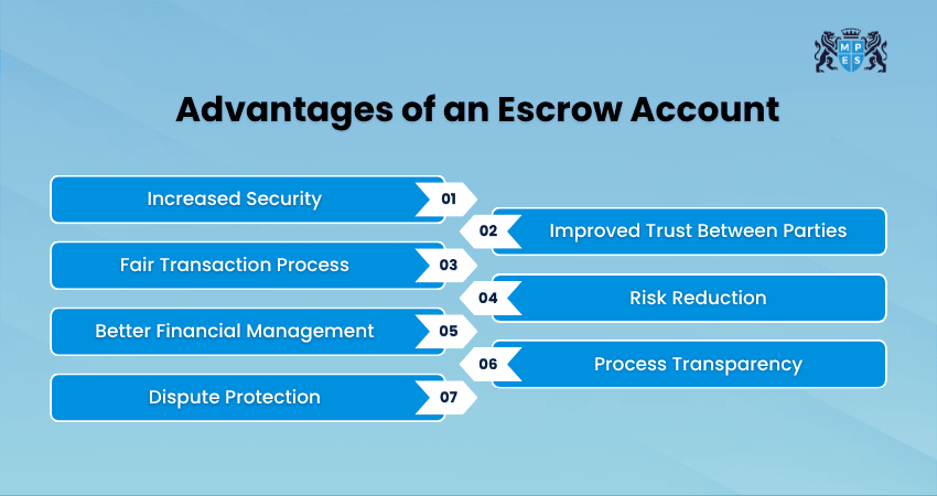 Advantages of an Escrow Account