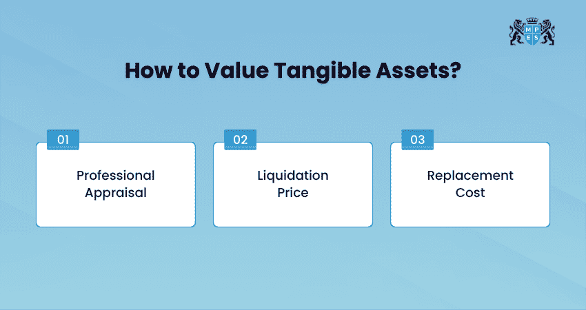 How to Value Tangible Assets? How to Value Tangible Assets?