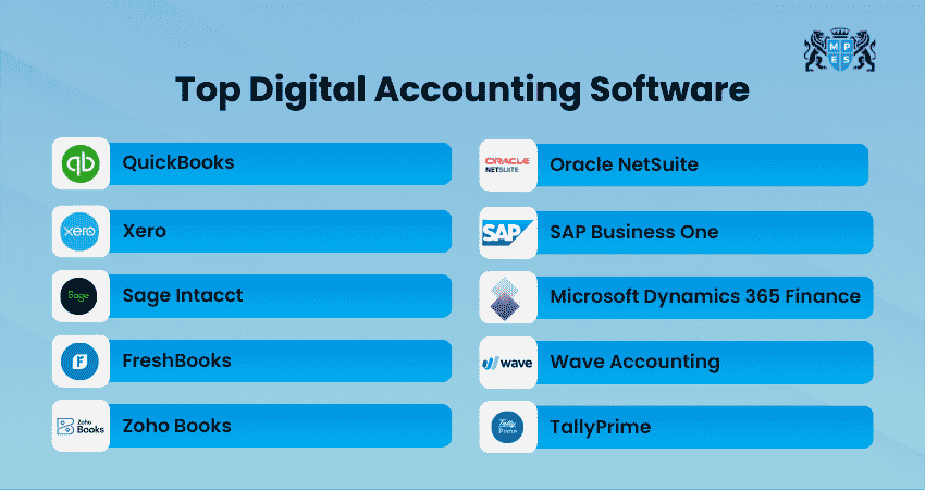 Top Digital Accounting Software