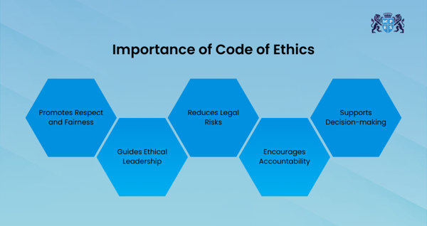 Importance of Code of Ethics