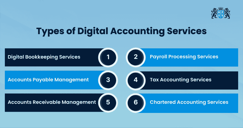 Types of Digital Accounting Services
