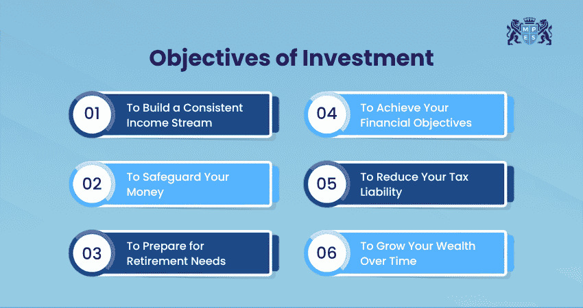 Objectives of Investment