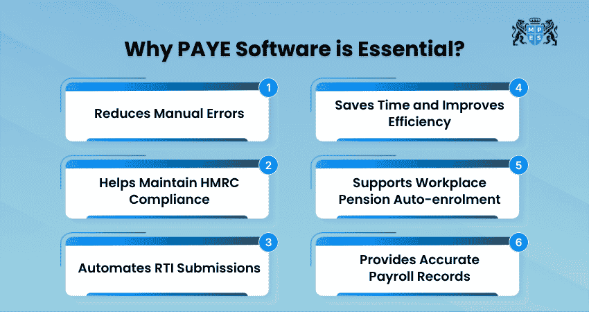 Why PAYE Software is Essential Why PAYE Software is Essential
