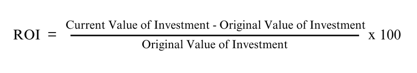 How to Calculate Return on Investment (ROI)