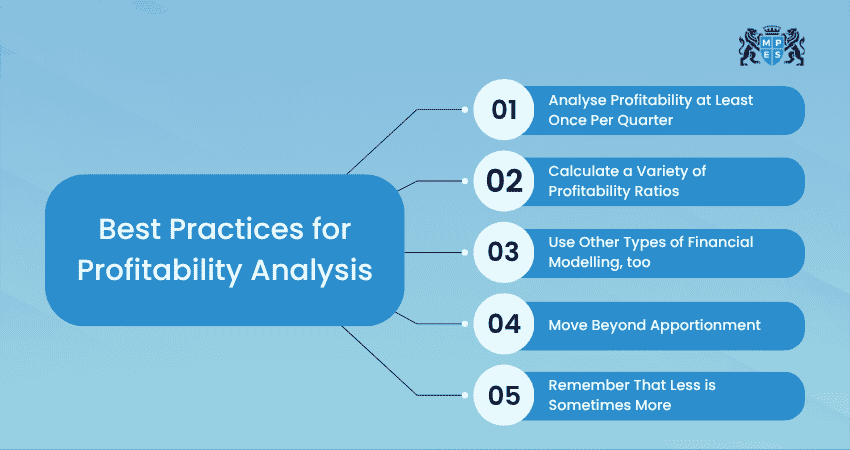 Profitability Analysis Best Practices