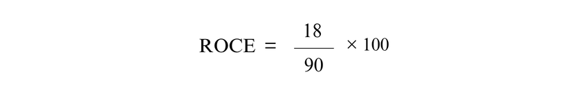 How to Calculate ROCE How to Calculate ROCE