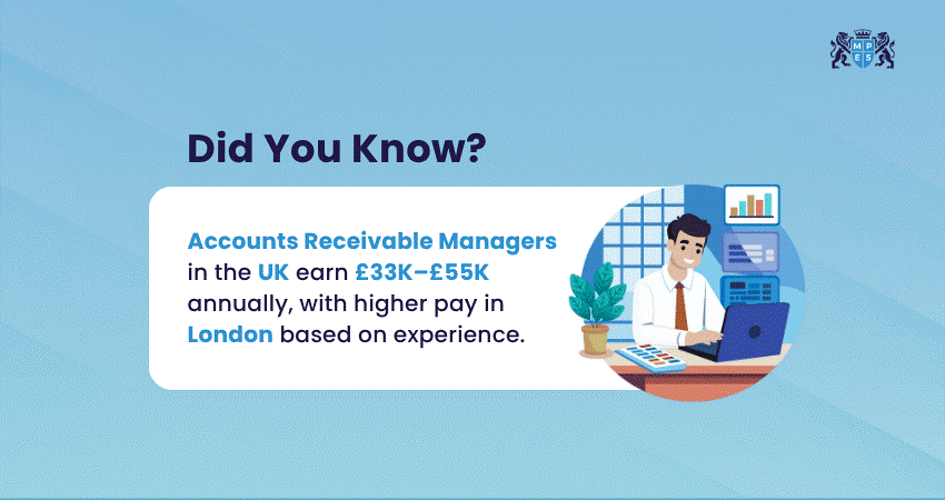 Accounting software Accounting software