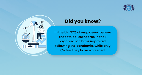 Code of Ethics Examples