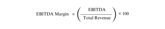 Formula for EBITDA Margin
