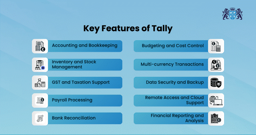 Key Features of Tally Key Features of Tally