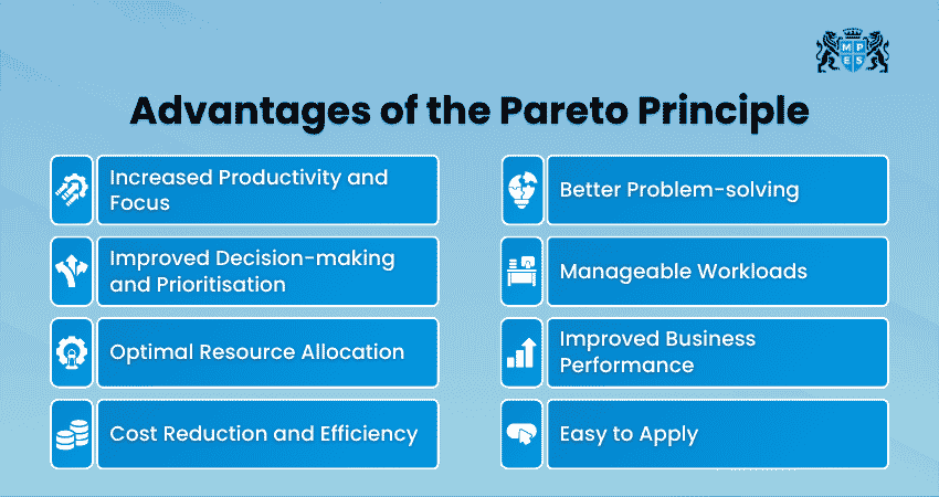 Advantages of the Pareto Principle