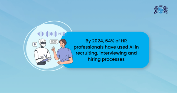 Use of AI in Human Resources