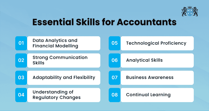 Top Accounting Skills in 2026