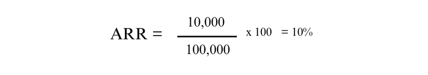 Apply the ARR Formula