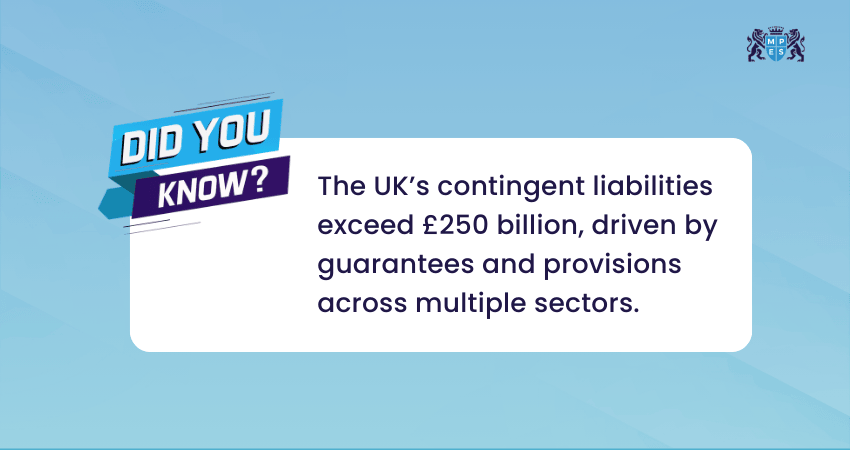 UKs liabilities