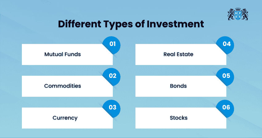 Different Types of Investment