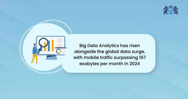 Big Data and Mobile Traffic Statistics