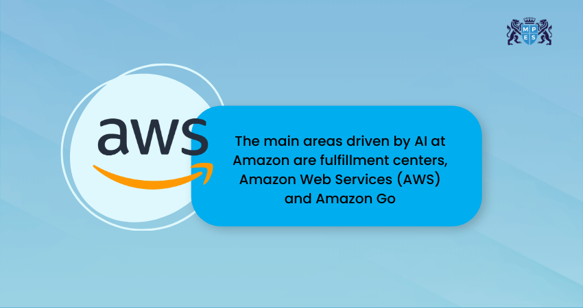 Amazon generate product recommendations Amazon generate product recommendations