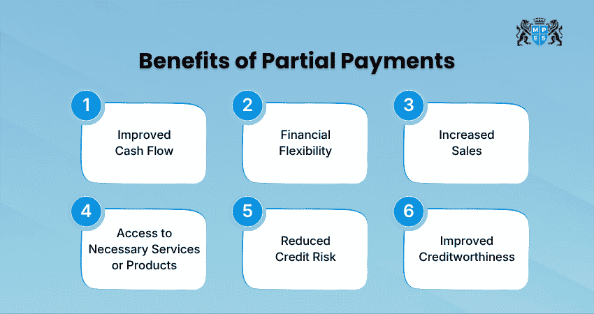 Benefits of Partial Payments Partial Payments Benefits