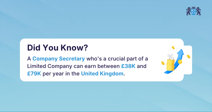 Company Secretary Salaries in the UK