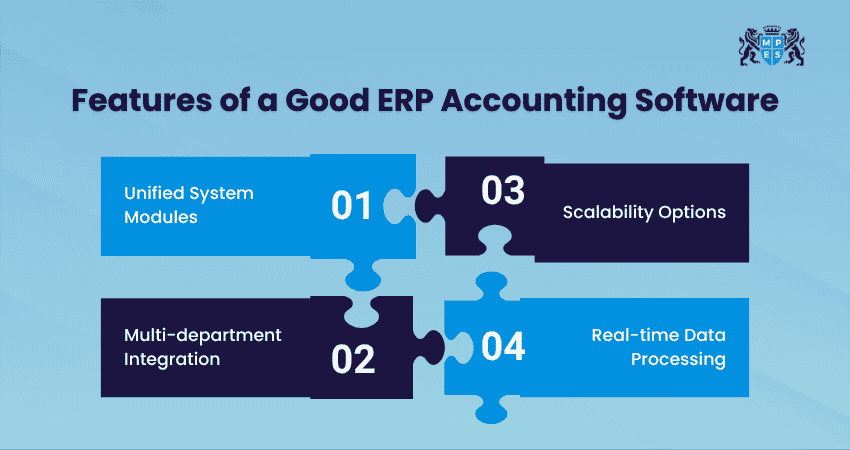 Features of ERP Software Features of ERP Software