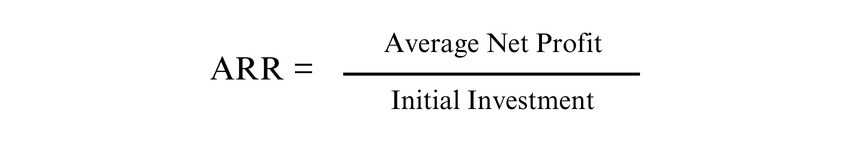 Accounting Rate of Return – Formula