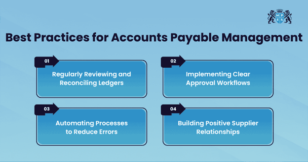 Best Practices for Accounts Payable Management Best Practices for Accounts Payable Management