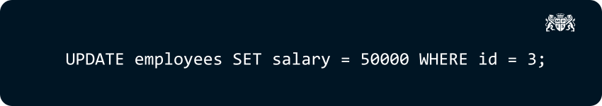 Data in SQL Data in SQL