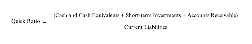 How to Calculate Quick Ratio in Liabilities