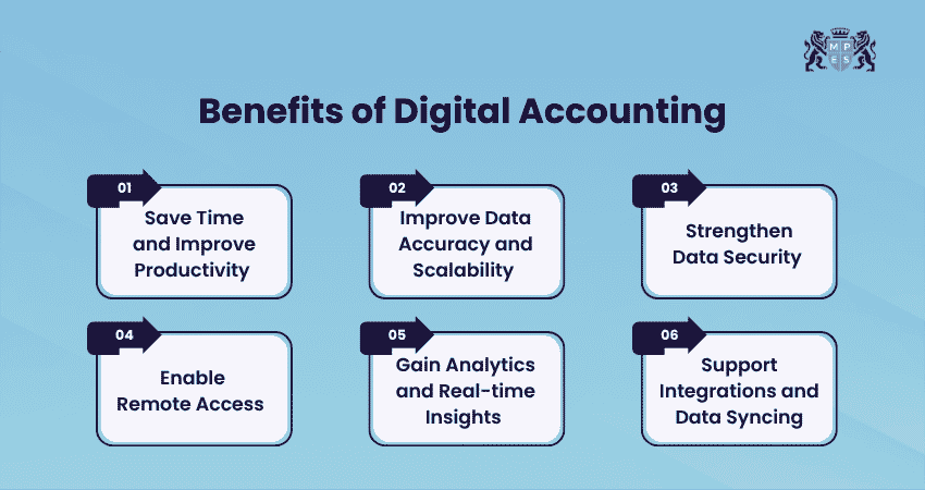Benefits of Digital Accounting