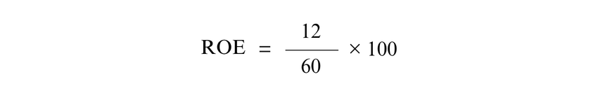 Formula for ROE Formula for ROE